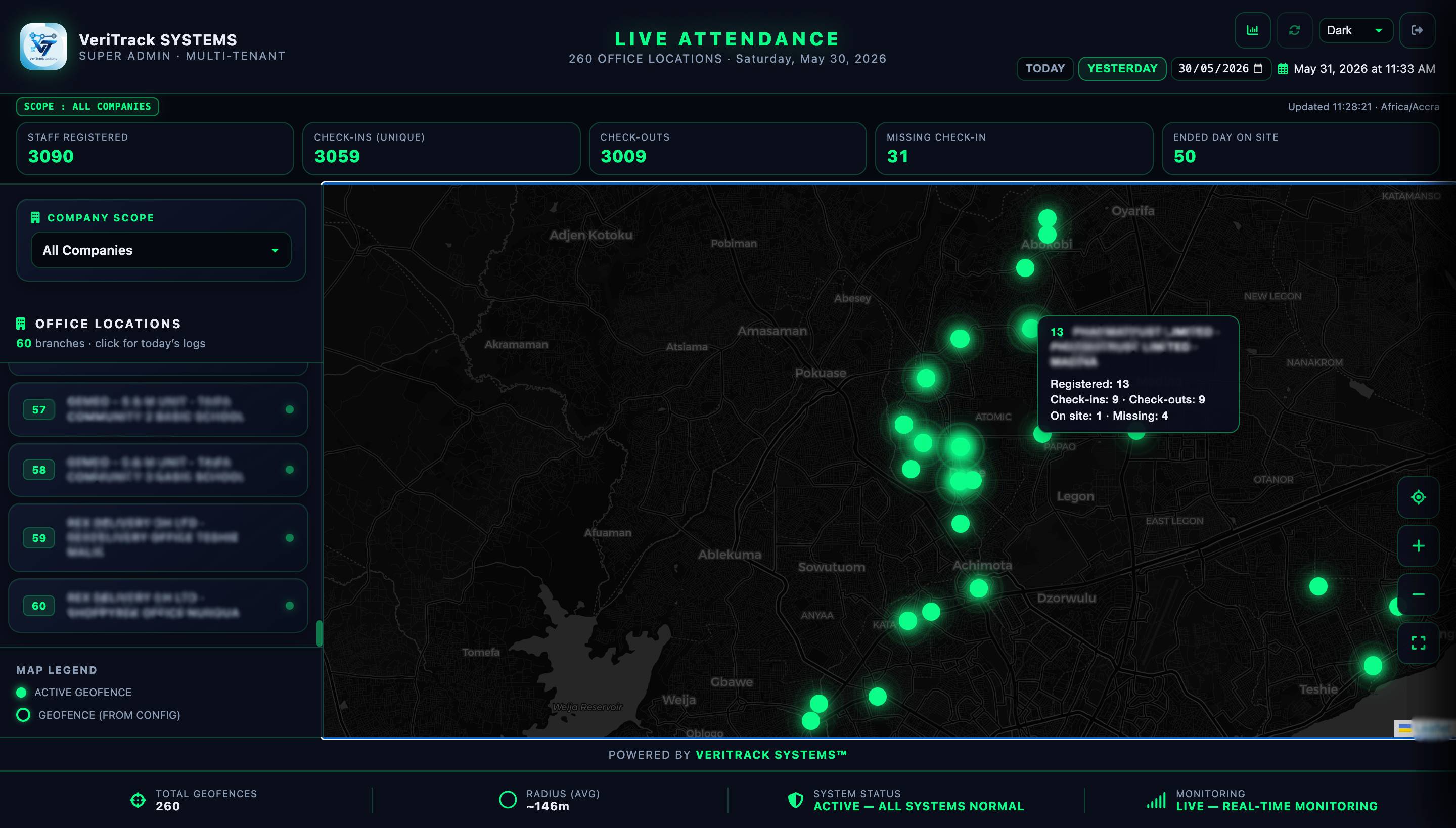 Super Admin cross-tenant dashboard